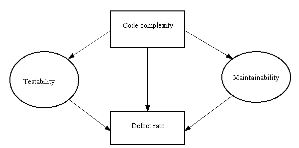 CMTJava





 rationale picture